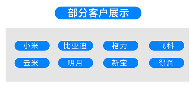 CPE膠袋廠(chǎng)家專(zhuān)業(yè)分析膠袋市場(chǎng)(圖8)